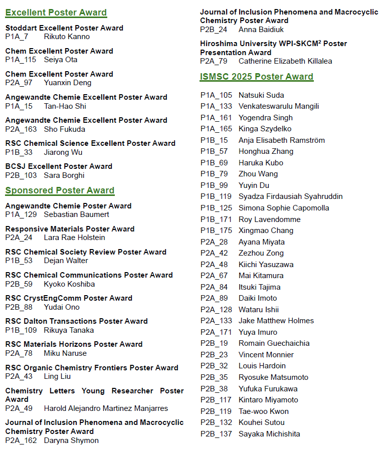 ISMSC 2025 Poster Award Winners